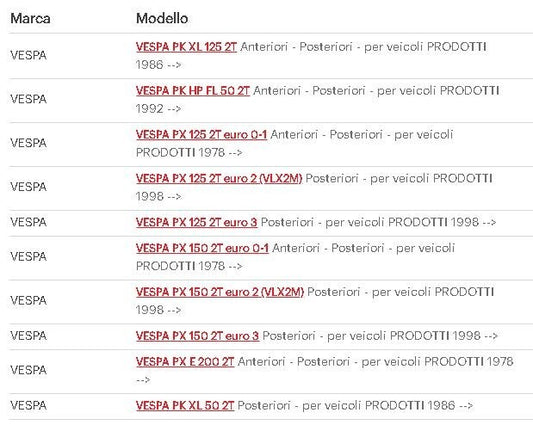 6217602  CEPPI GANASCE FRENO MALOSSI PER VESPA PX E PK ANTERIORE E POSTERIORE  *