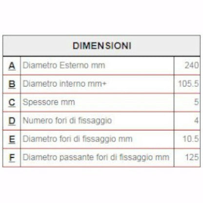 POST BRAKE DISC. + REAR FERODO PADS FOR HONDA NSS 125 FORCE 2015
