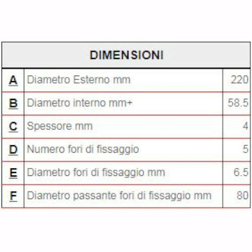 DISCO FRENO FERODO + PASTIGLIE FRENO ANTERIORI FERODO PER SR VARIANT RUNNER