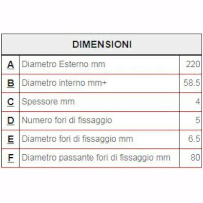 DISCO FRENO FERODO + PASTIGLIE FRENO ANTERIORI FERODO PER SR VARIANT RUNNER