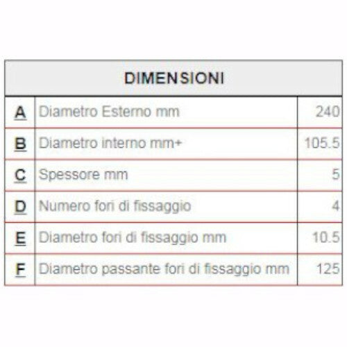 DISCO FRENO POSTERIORE + PASTIGLIE POST. PER HONDA TRANSALP 600 650 700
