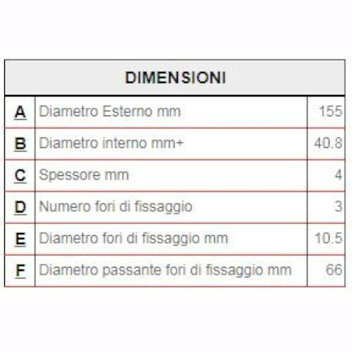 DISCO FERODO ANTERIORE + PASTIGLIE MALOSSI PER AMICO 50, SONIC 50,