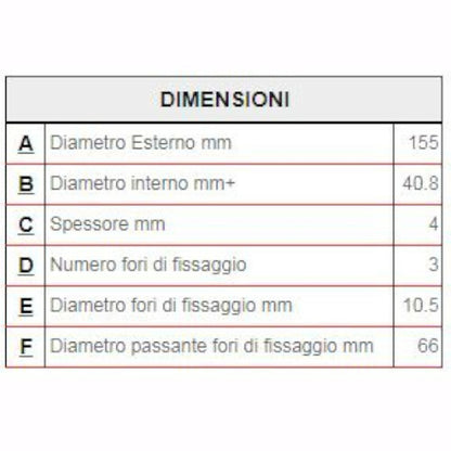ANT DISC. FERODO + MALOSSI GARELLI ITALJET FANTIC GRINT PADS